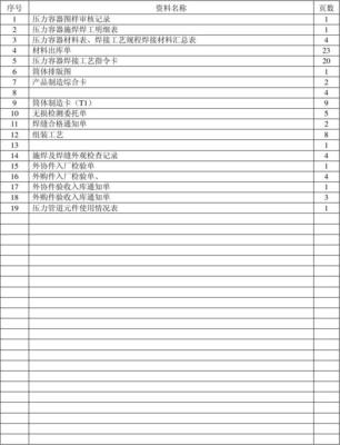 压力容器制造工艺文件 质量与安全的基石